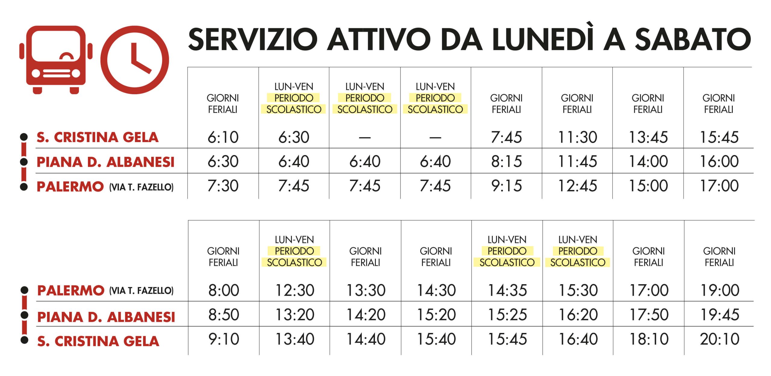 Orari Santa Cristina Gela - Palermo V4