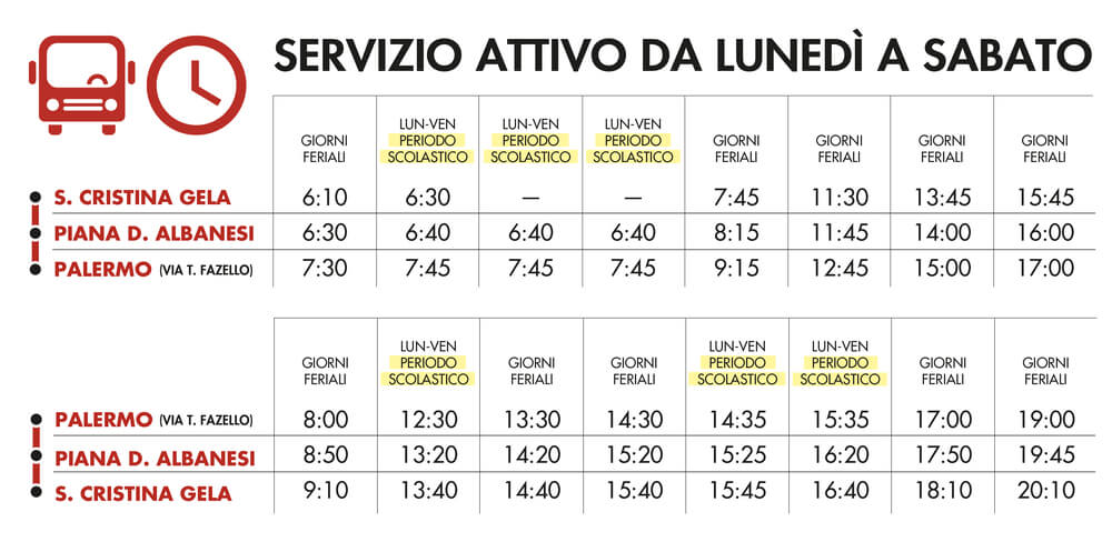 Orari Santa Cristina Gela - Palermo V5